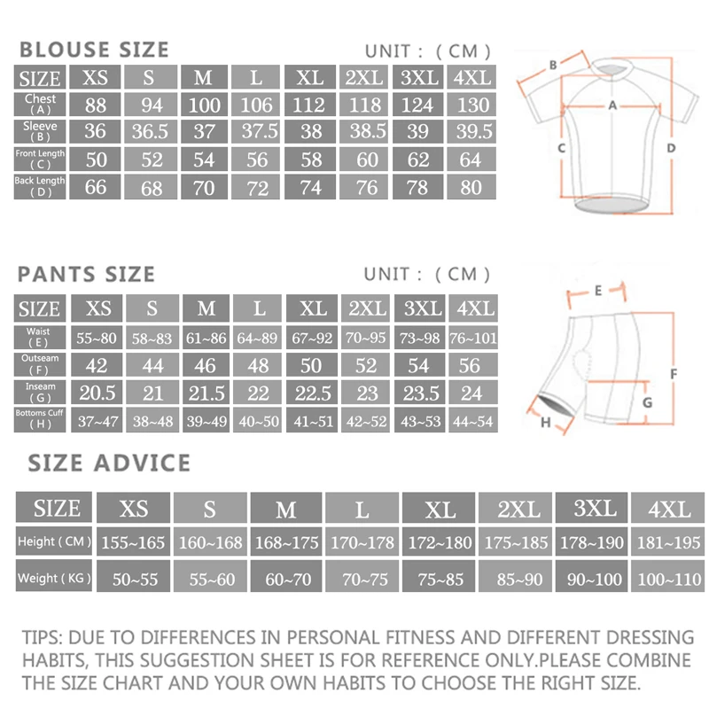 2024 Sram Pro Cycling Jersey S - Cycling Gear Leaderboard review and price
