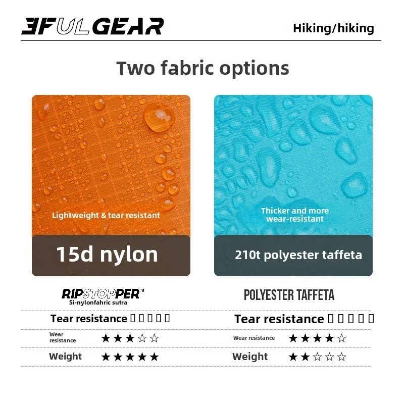 Ultralight Rain Poncho 3F UL G - Cycling Gear Jacket review and price