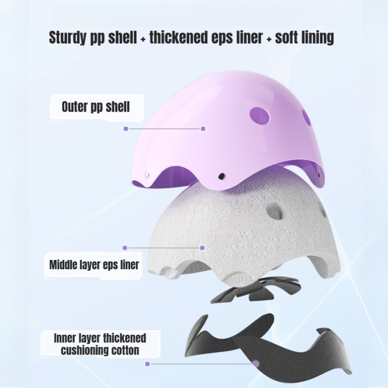 7Pcs/Set Kids Ages 3-10 with W - Cycling Protective Gear For Kids review and price